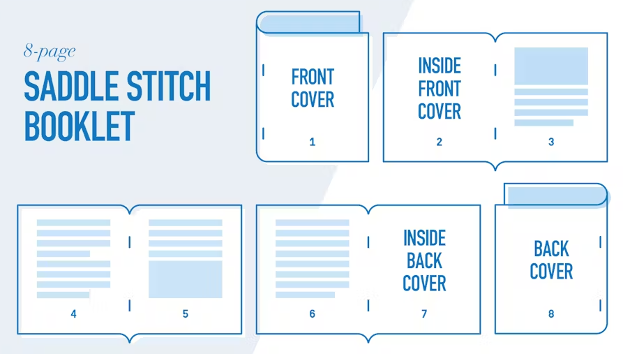 booklet sample