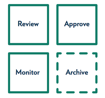 Editor Graph